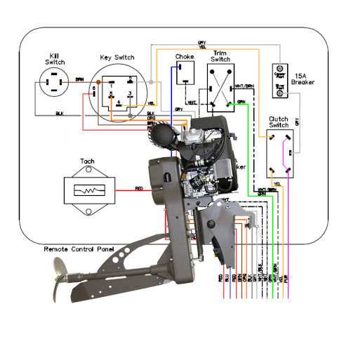 clutch switch wiring diagram clutch switch wiring diagram