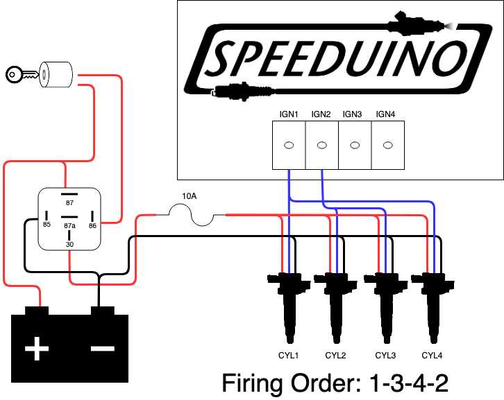coil on plug wiring diagram coil on plug wiring diagram