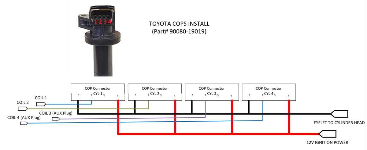 coil on plug wiring diagram coil on plug wiring diagram
