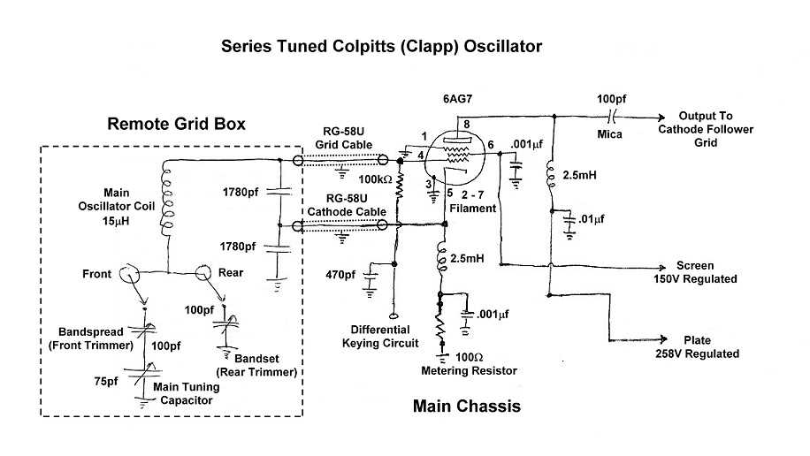 colpitts oscillator circuit diagram