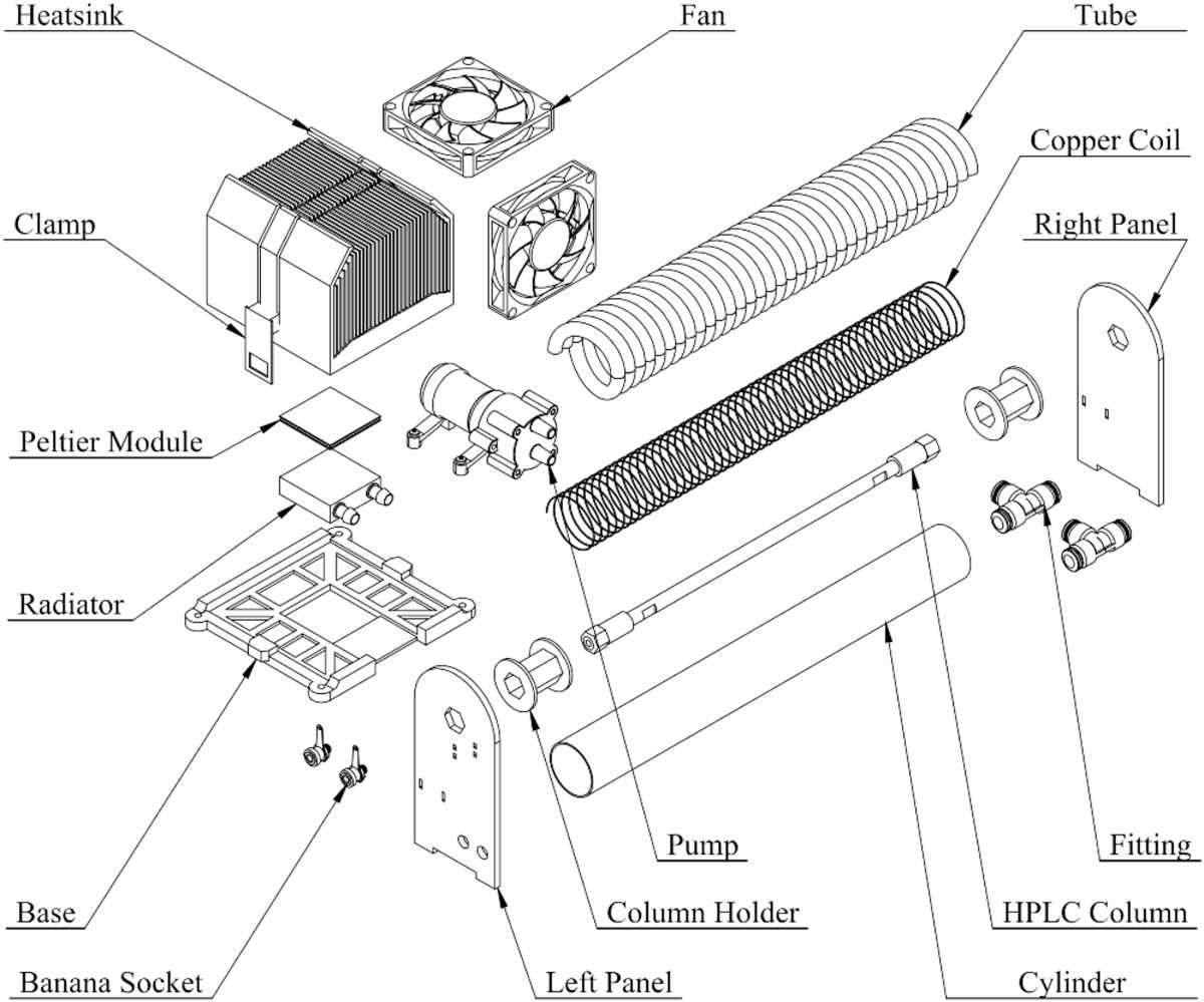column diagram schematic