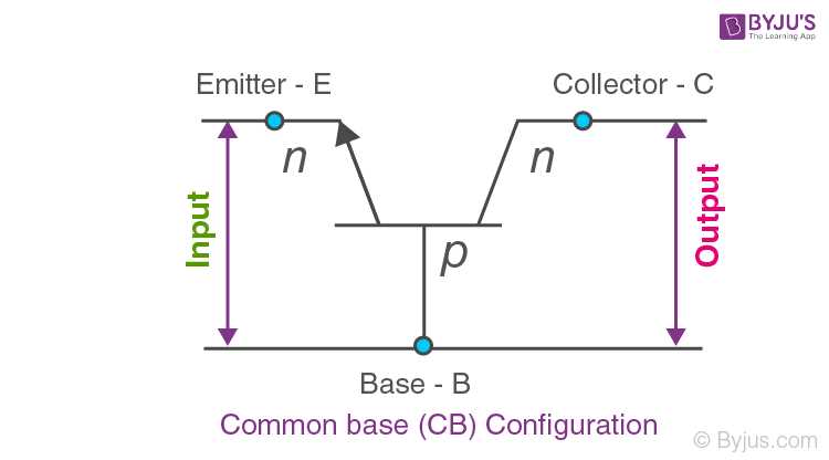 common base configuration circuit diagram