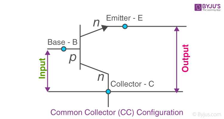 common collector transistor circuit diagram common collector transistor circuit diagram