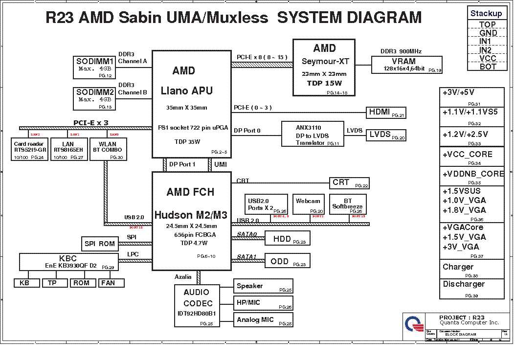 compaq 6710b schematic diagram