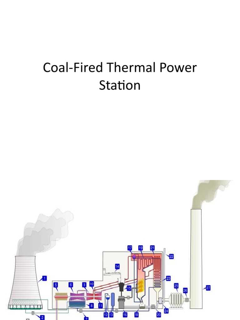 complete schematic diagram of a coal fired thermal power plant