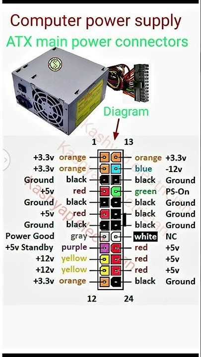 computer smps schematic diagram computer smps schematic diagram