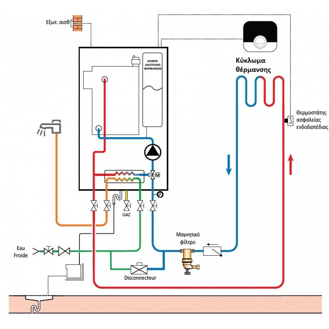 condensing boiler schematic diagram