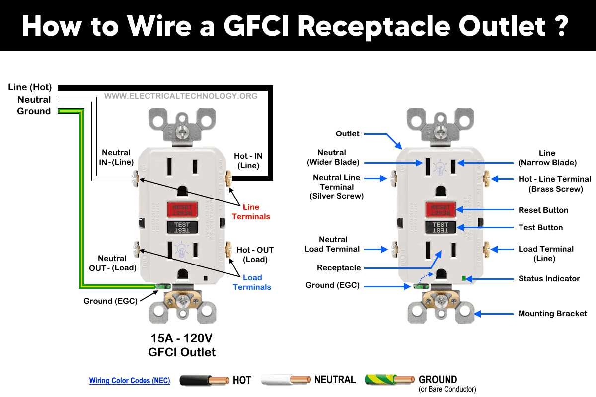 controlled receptacle wiring diagram