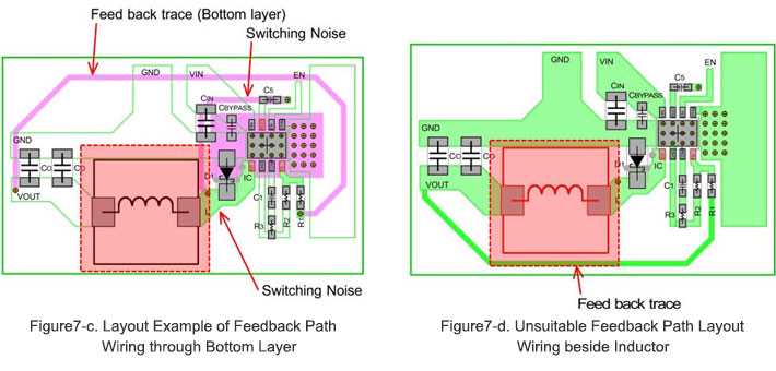 convert circuit diagram to pcb layout convert circuit diagram to pcb layout