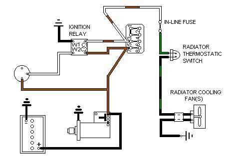 cooling circuit diagram