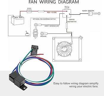 cooling fan wiring diagram