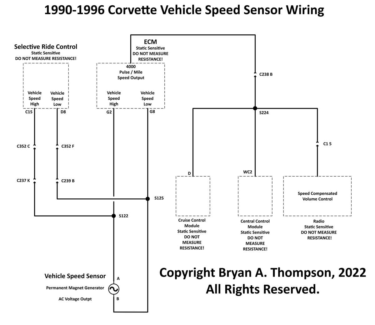 corvette c4 wiring diagram corvette c4 wiring diagram