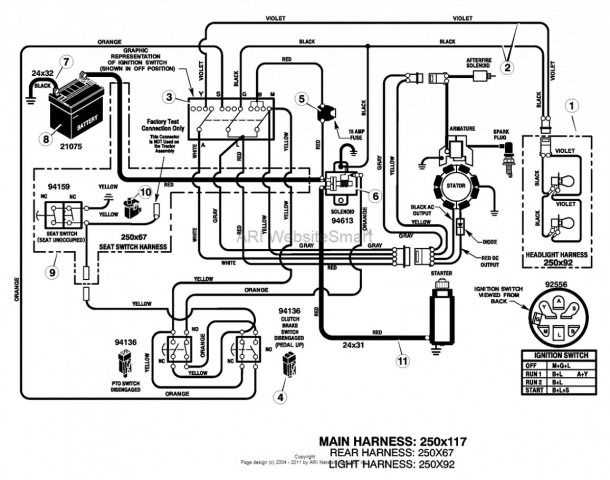 craftsman lawn tractor wiring diagram