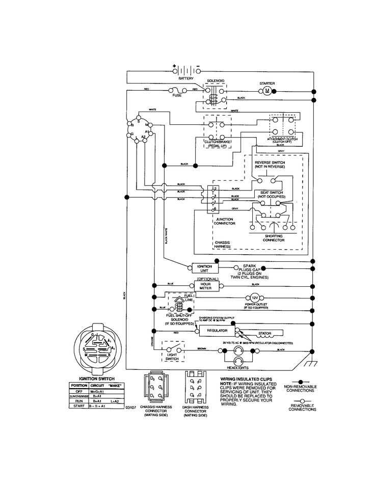 craftsman riding lawn mower wiring diagram