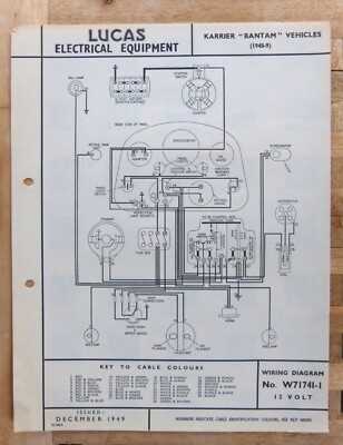 craftsman wiring diagram riding lawn mower craftsman wiring diagram riding lawn mower