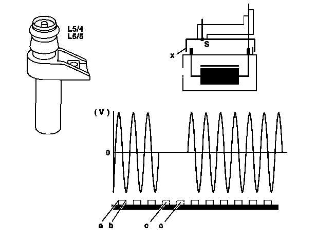 crankshaft sensor wiring diagram