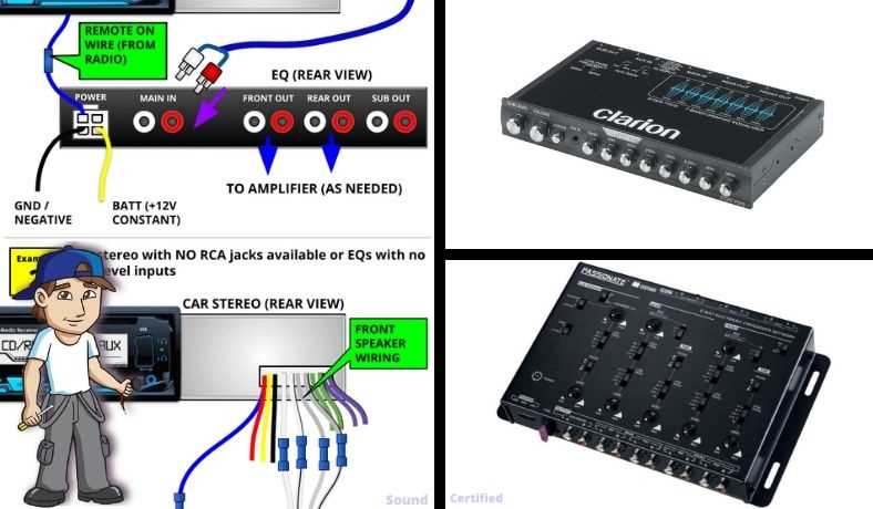 crossover wiring diagram car audio crossover wiring diagram car audio