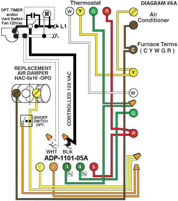 cub cadet wiring diagram lt1042 cub cadet wiring diagram lt1042
