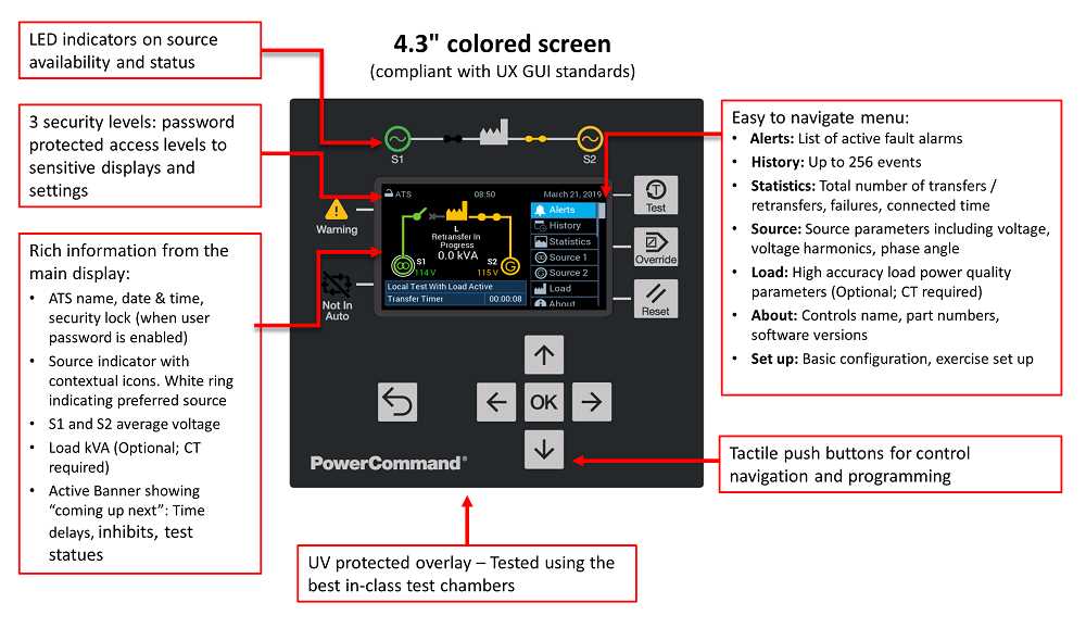 cummins ats wiring diagram cummins ats wiring diagram