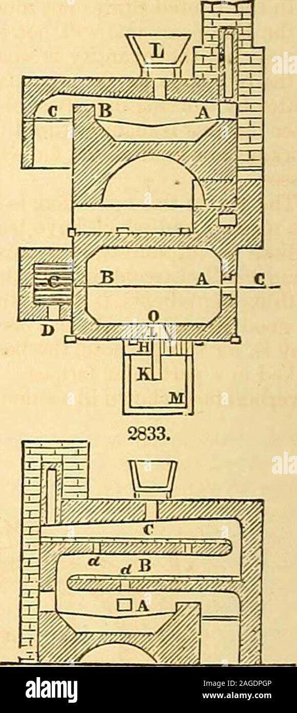 cupola furnace schematic diagram