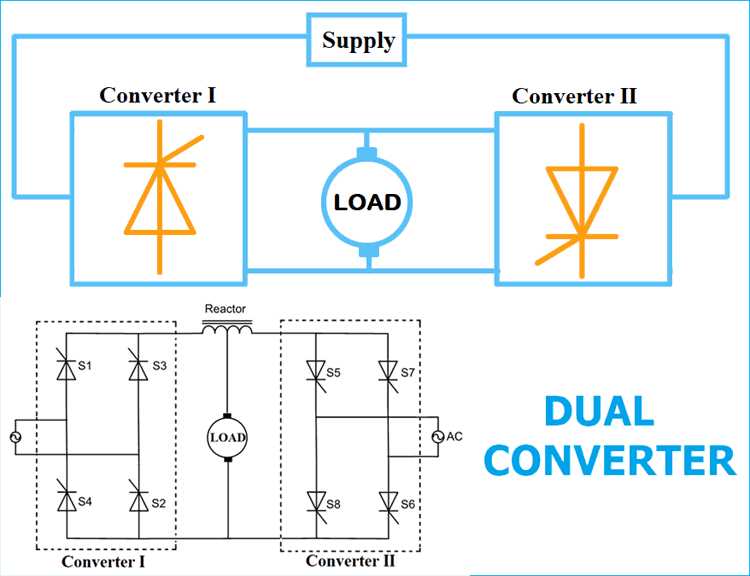 cycloconverter circuit diagram