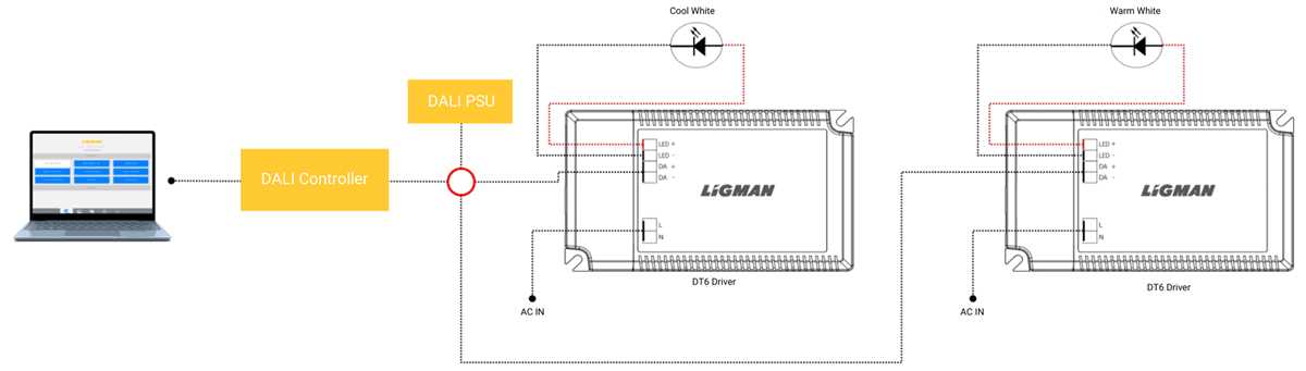 dali circuit diagram dali circuit diagram