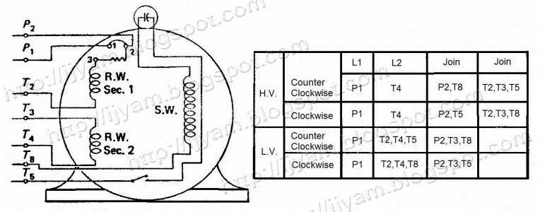 dayton electric motors wiring diagram