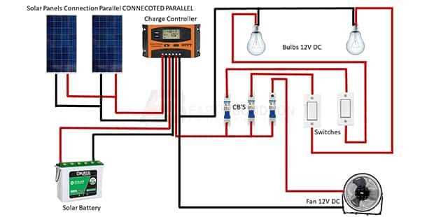dc circuit breaker wiring diagram dc circuit breaker wiring diagram