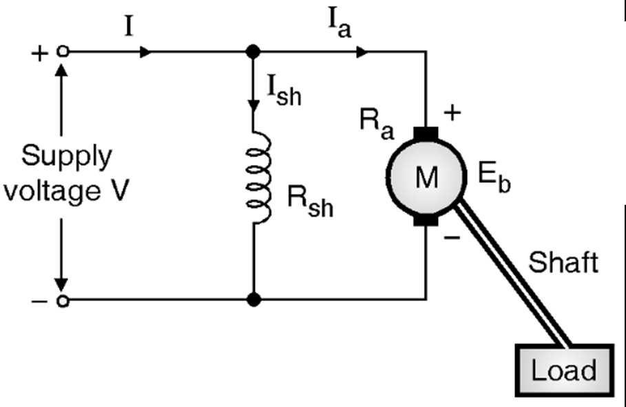 dc motor circuit diagram