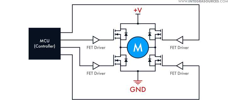 dc motor drive circuit diagram