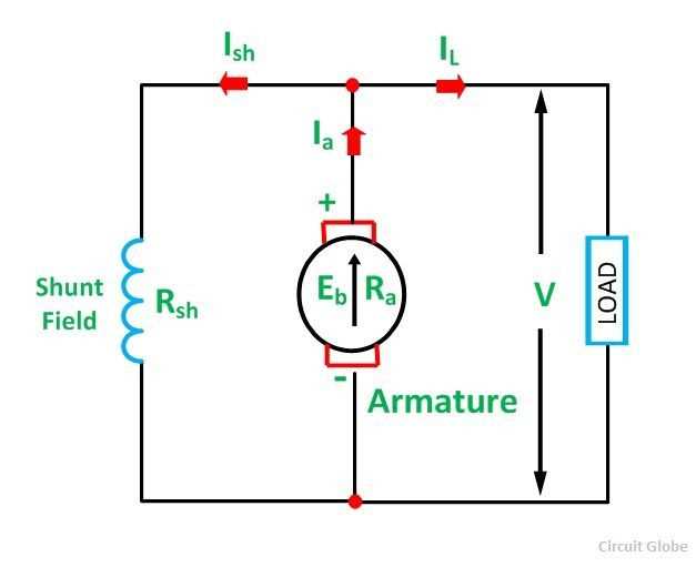 dc series generator circuit diagram