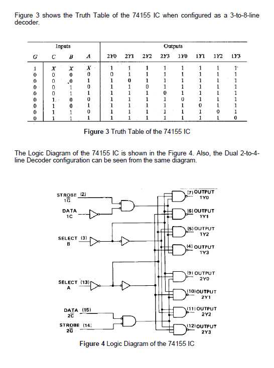 decoder circuit diagram and truth table