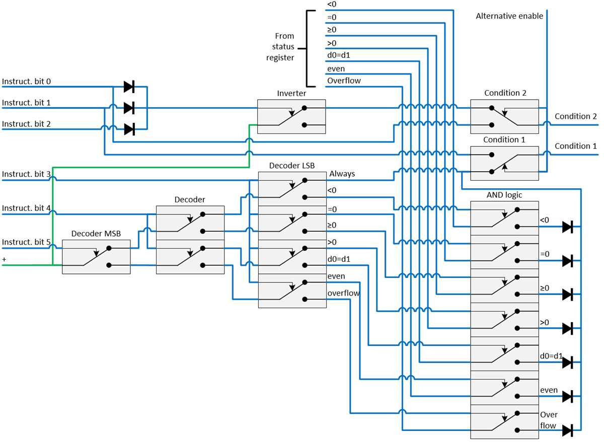 decoder schematic diagram decoder schematic diagram