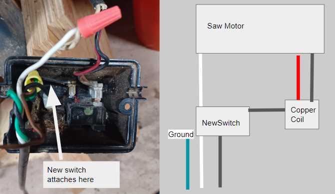 delta unisaw wiring diagram