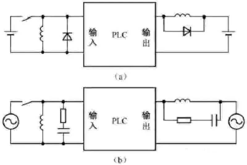 describe the basic structure of an electrical ladder diagram schematic describe the basic structure of an electrical ladder diagram schematic