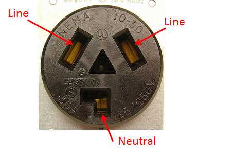 diagram 3 prong plug wiring colors