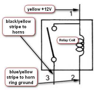 diagram horn relay wiring