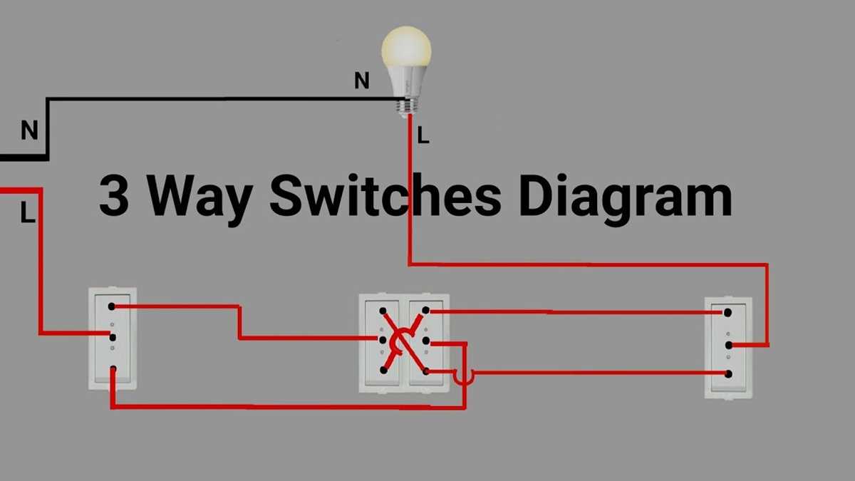 diagram of 3 way switch wiring diagram of 3 way switch wiring