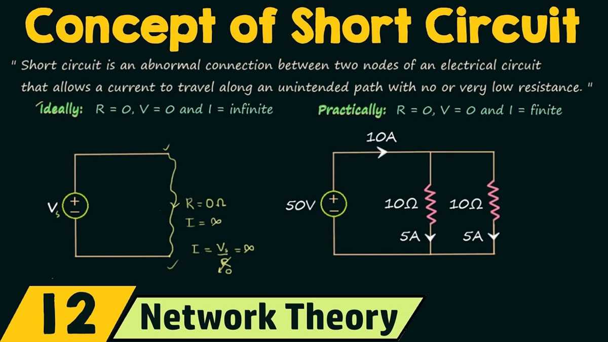 diagram of a short circuit diagram of a short circuit