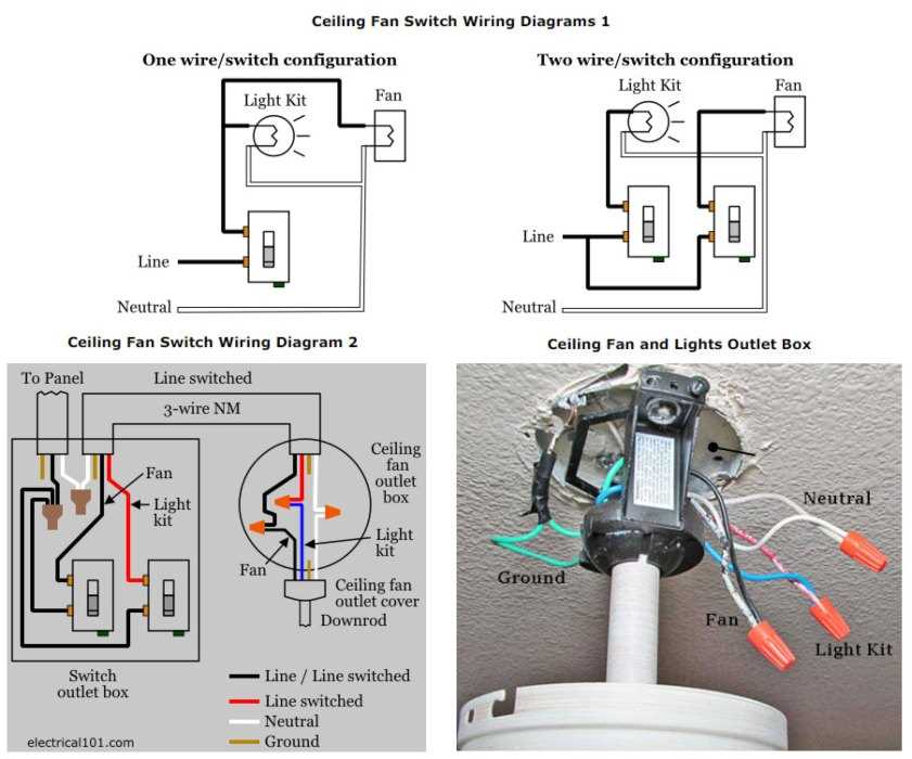 diagram of ceiling fan wiring