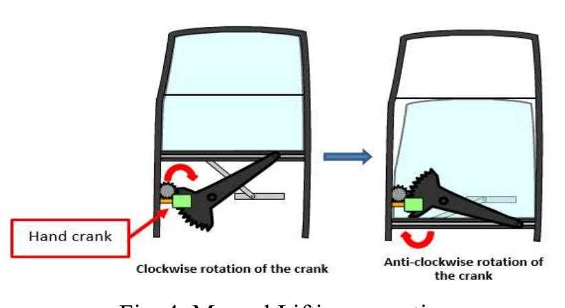 diagram of door system automotive schematic physical window regulator latch