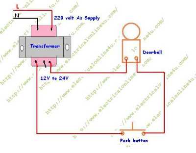 diagram of doorbell wiring