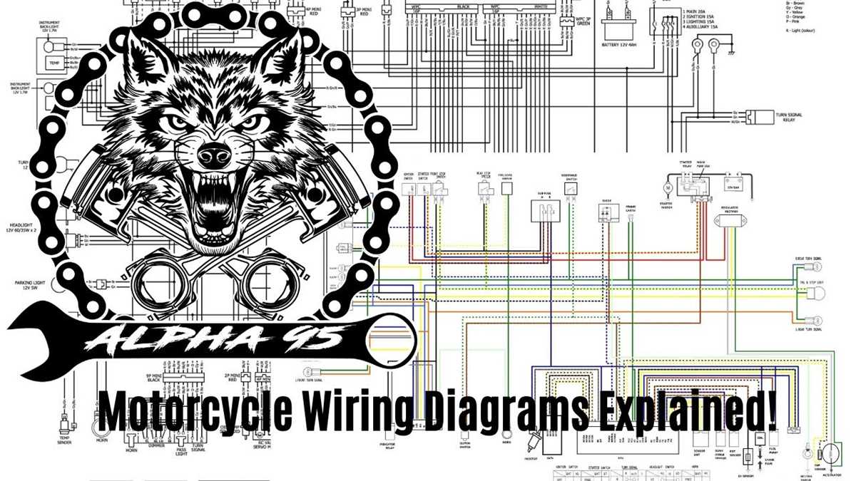 diagram wiring motorcycle