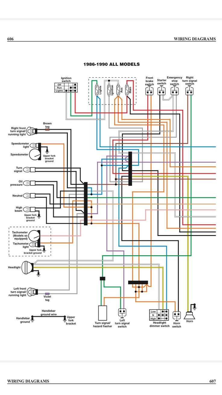 diagram wiring motorcycle