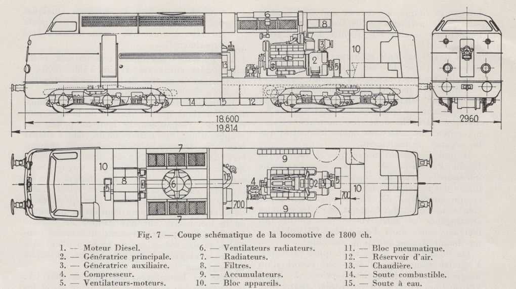 diesel locomotive schematic diagram