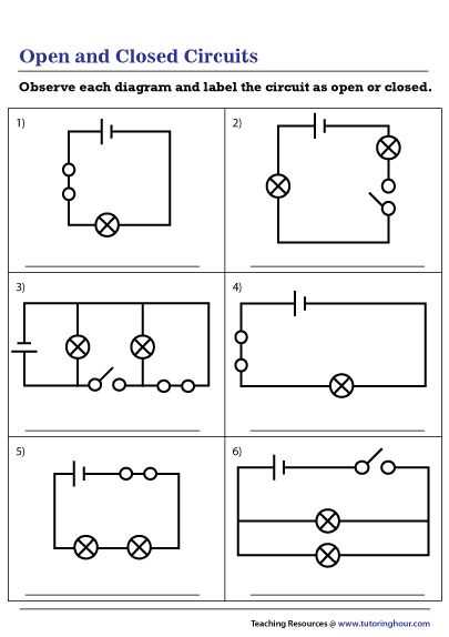 difference between open and closed circuit with diagram