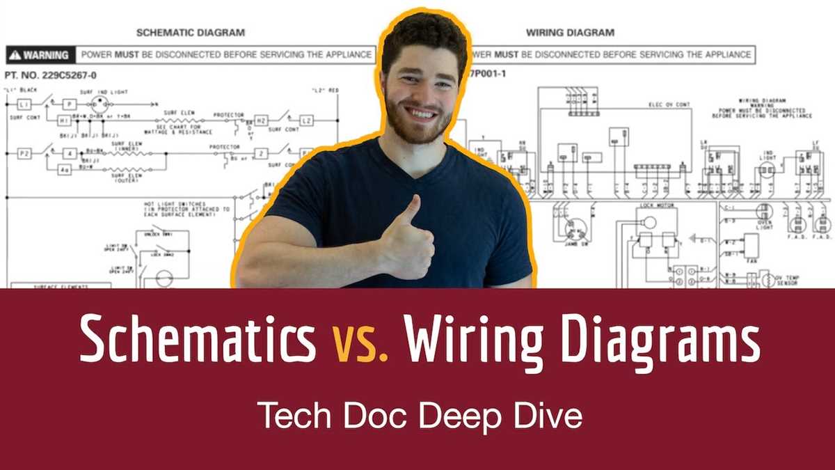 difference between wiring diagram and schematic difference between wiring diagram and schematic