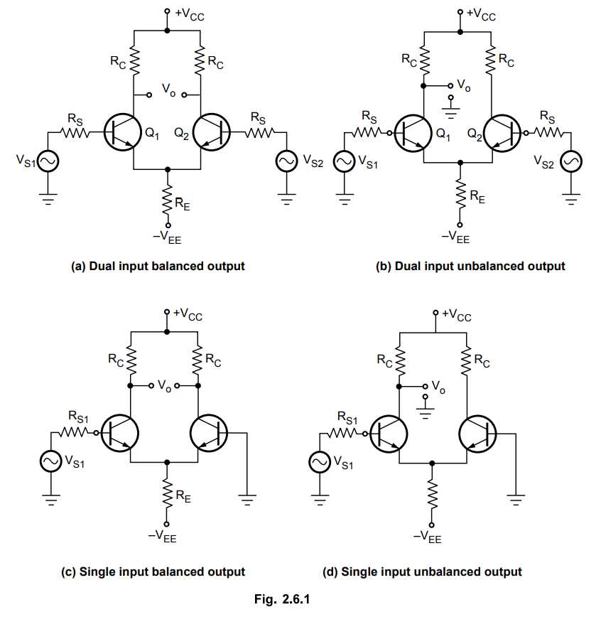 differential op amp circuit diagram