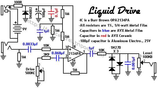 distortion schematic diagram