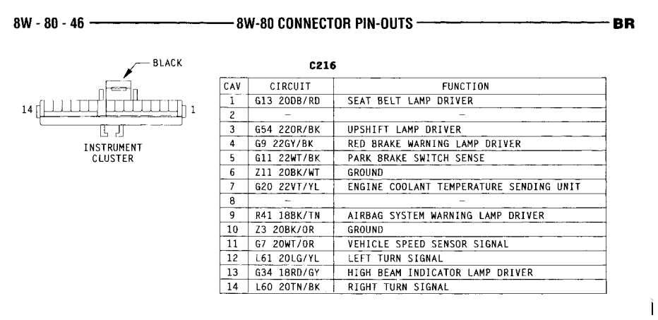dodge wiring diagrams